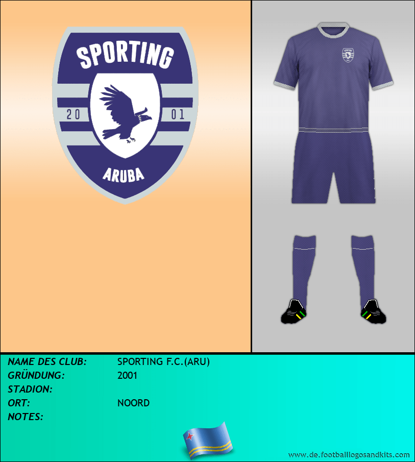 Logo SPORTING F.C.(ARU)