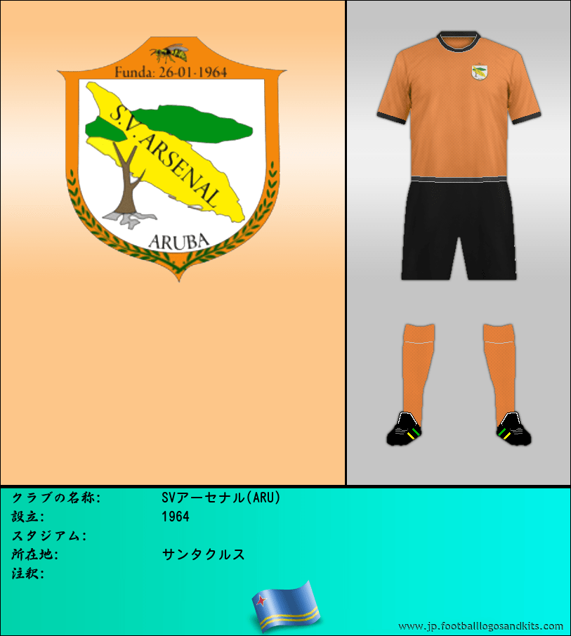 のロゴSVアーセナル(ARU)