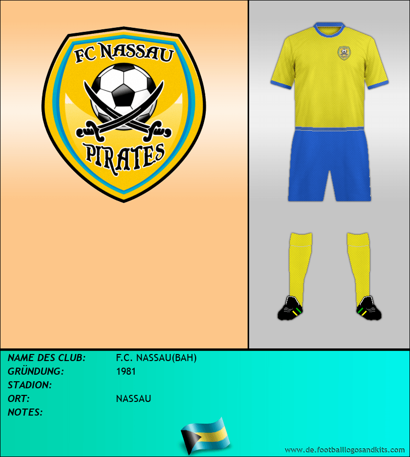 Logo F.C. NASSAU(BAH)