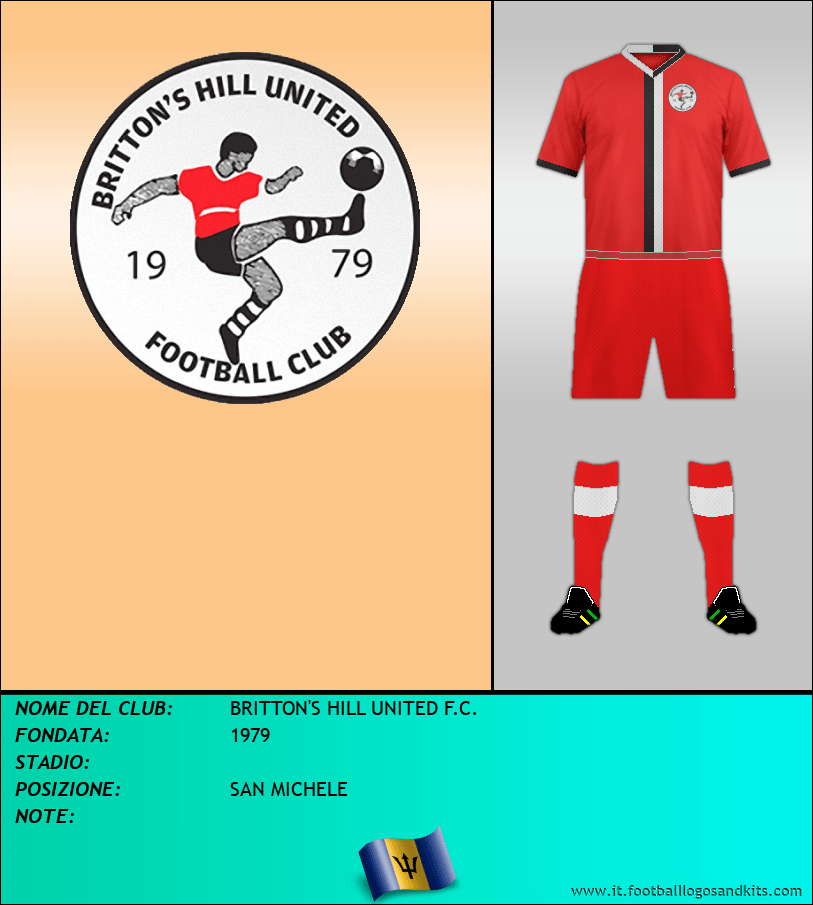 Logo di BRITTON'S HILL UNITED F.C.