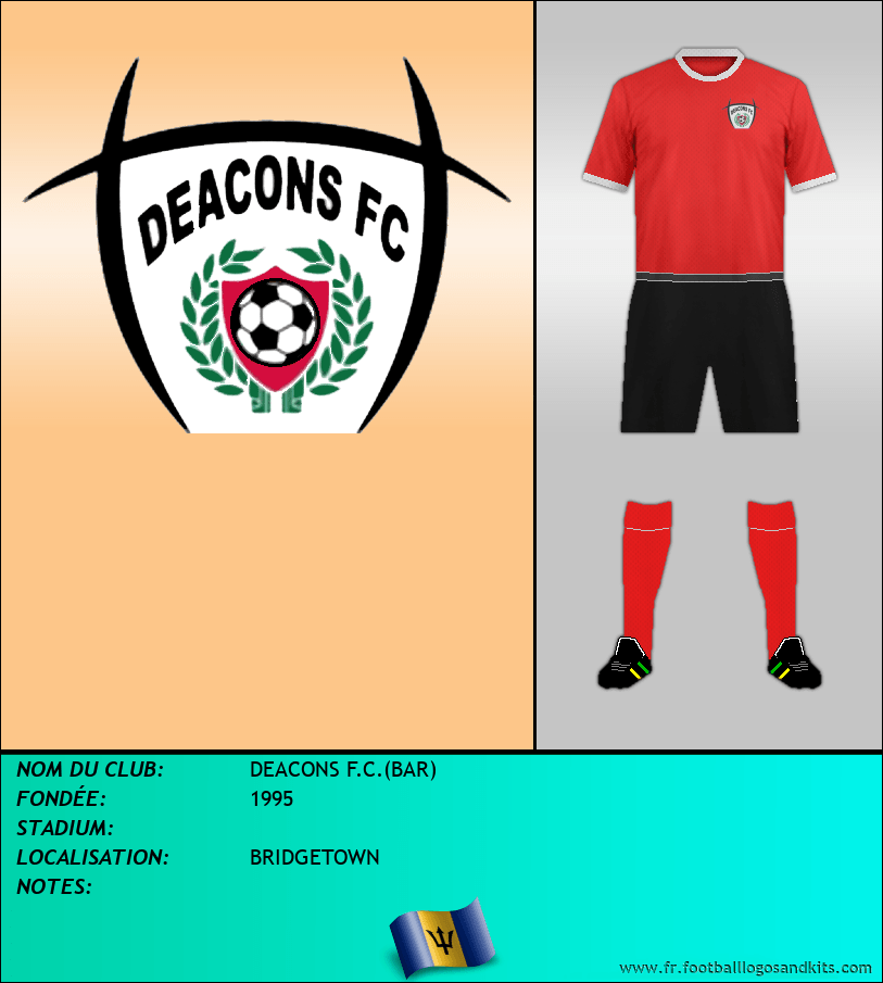 Logo de DEACONS F.C.(BAR)