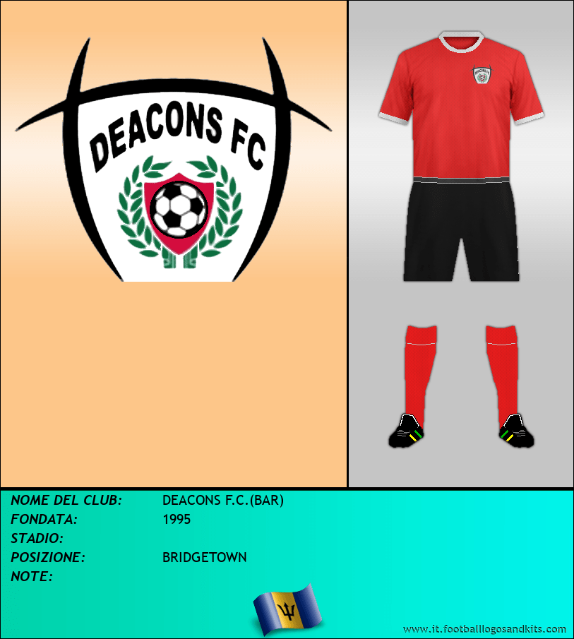 Logo di DEACONS F.C.(BAR)
