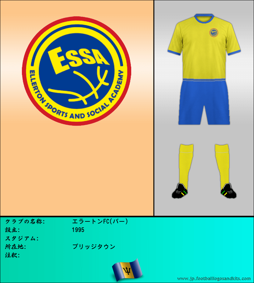 のロゴエラートンFC(バー)