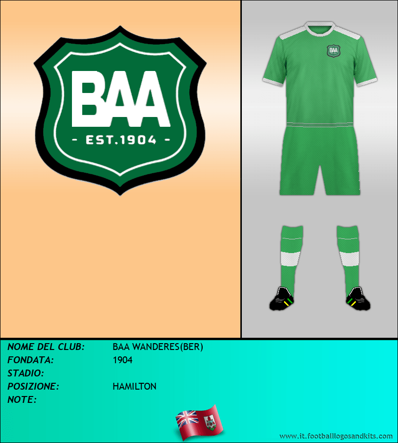 Logo di BAA WANDERES(BER)