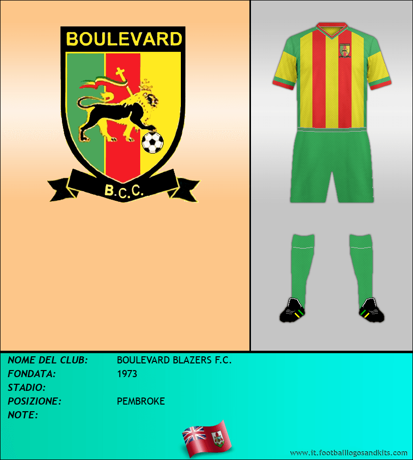 Logo di BOULEVARD BLAZERS F.C.