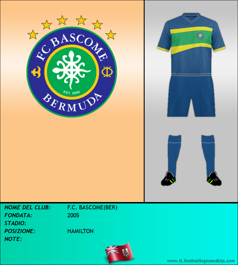 Logo di F.C. BASCOME(BER)