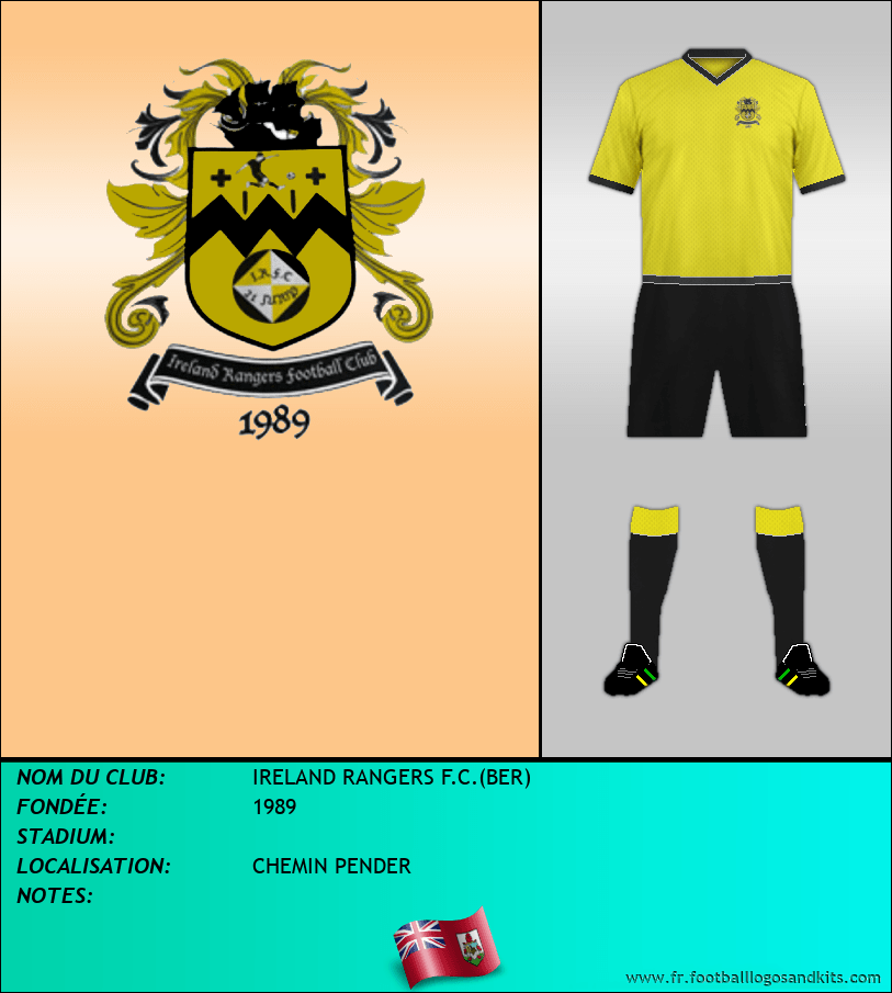 Logo de IRELAND RANGERS F.C.(BER)