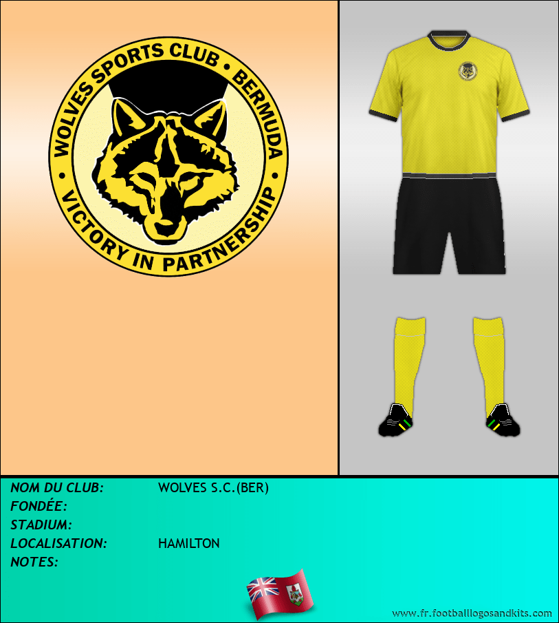 Logo de WOLVES S.C.(BER)