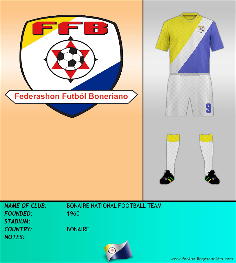 Logo of BONAIRE NATIONAL FOOTBALL TEAM