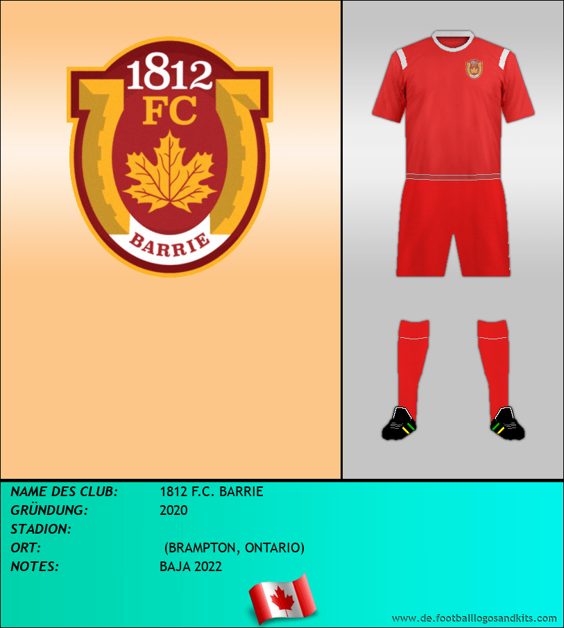 Logo 1812 F.C. BARRIE