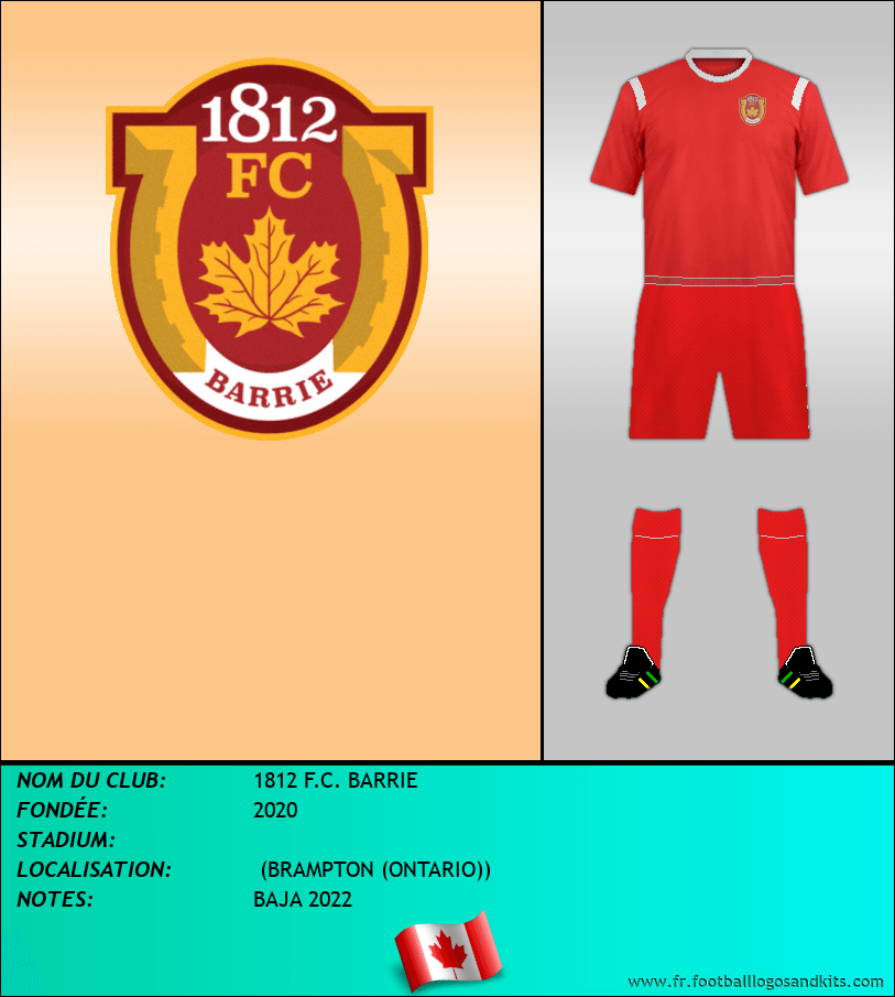 Logo de 1812 F.C. BARRIE