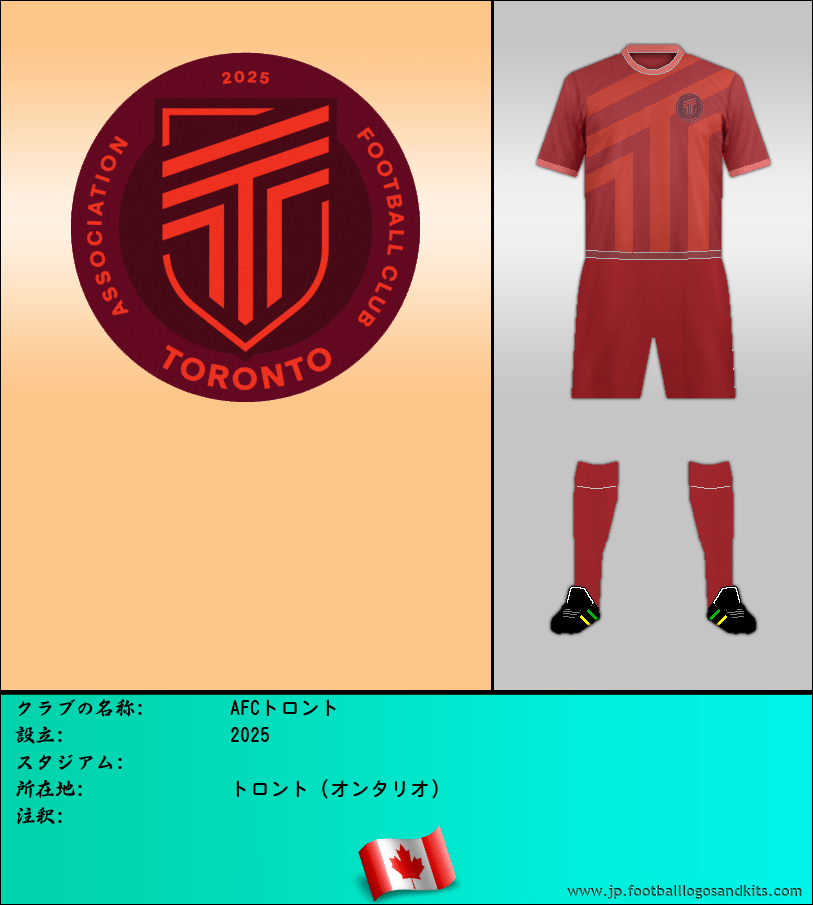 のロゴAFCトロント