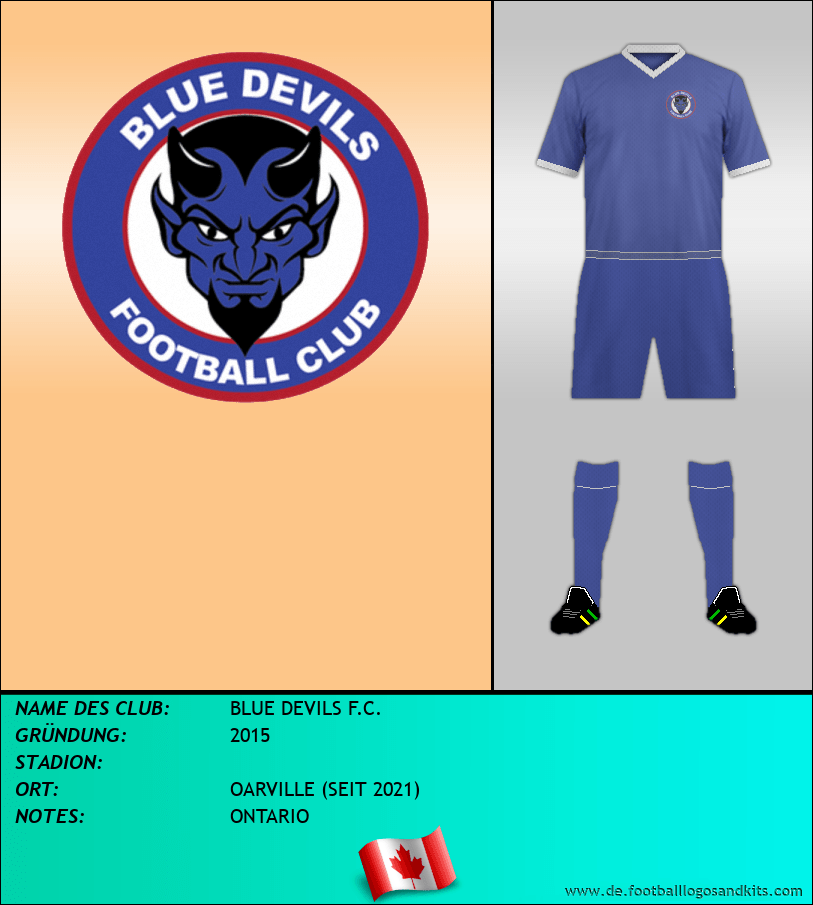 Logo BLUE DEVILS F.C.