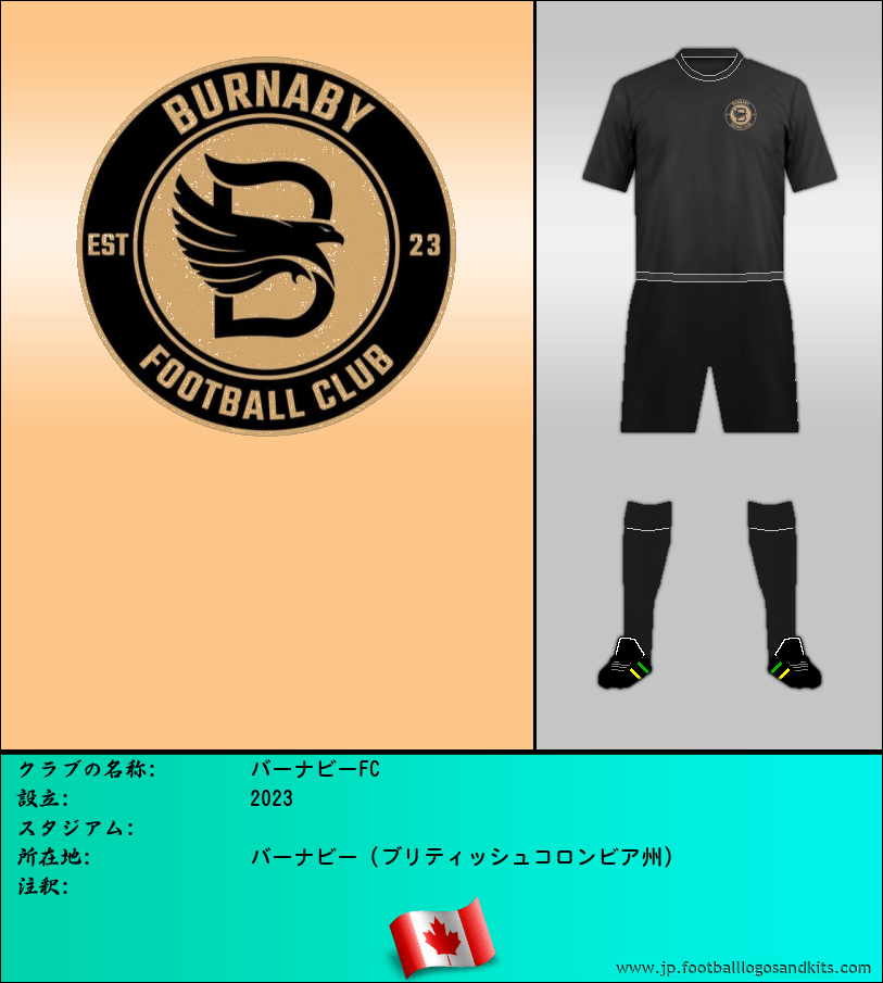 のロゴバーナビーFC