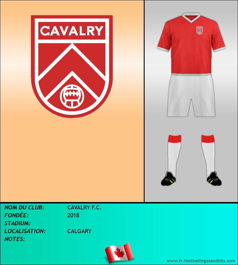 Logo de CAVALRY F.C.