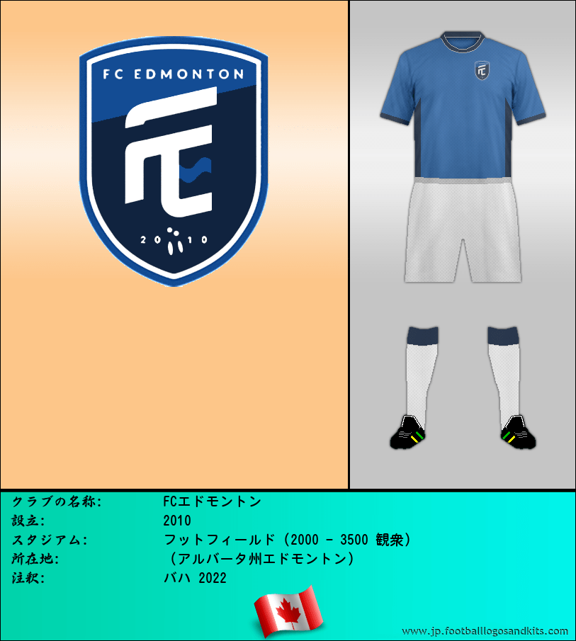 のロゴFCエドモントン