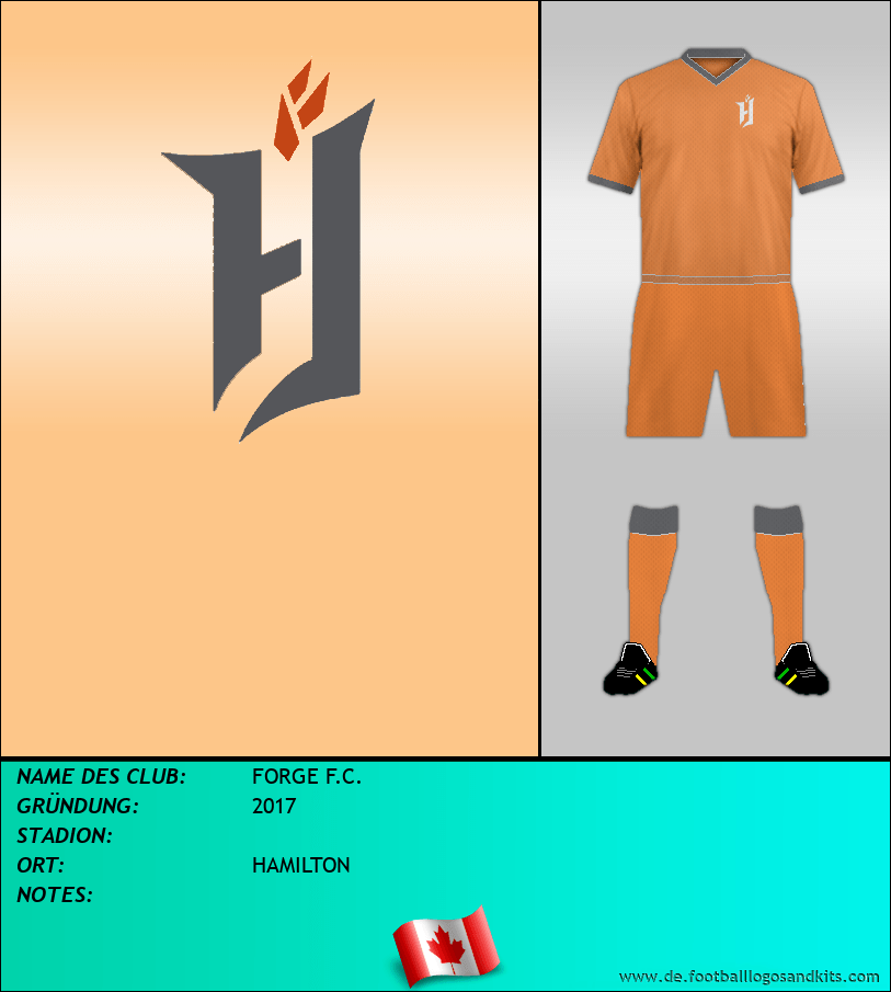 Logo FORGE F.C.