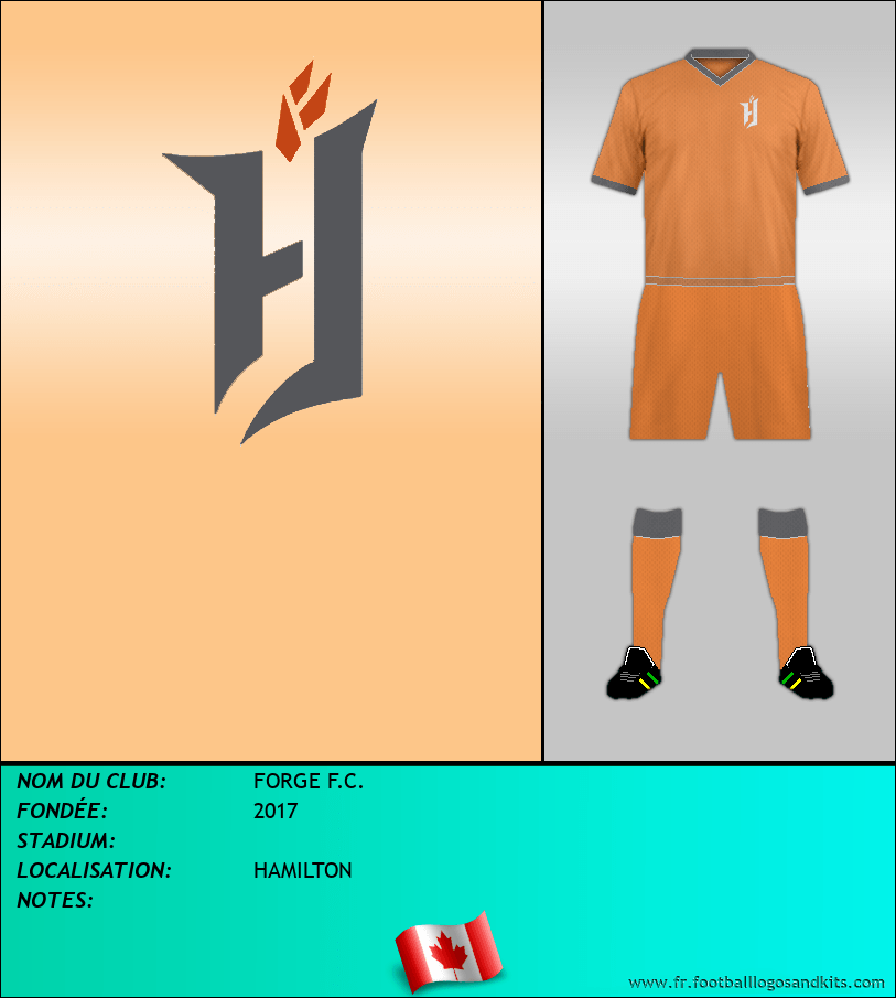 Logo de FORGE F.C.