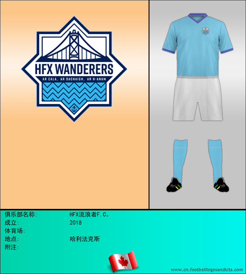 标志HFX流浪者F.C。