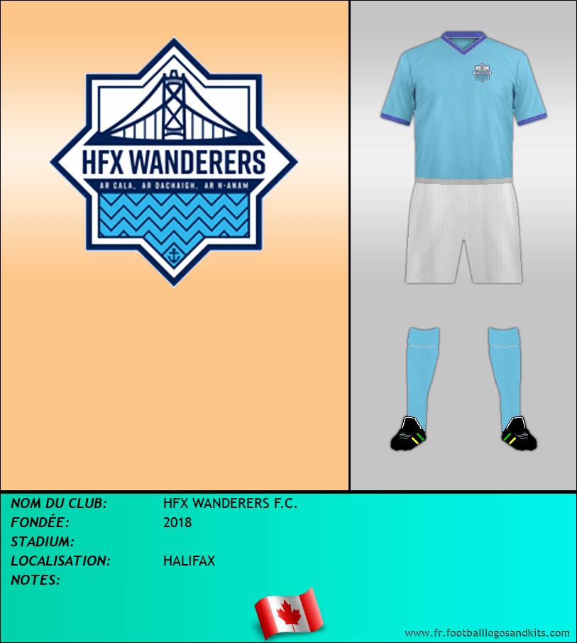 Logo de HFX WANDERERS F.C.