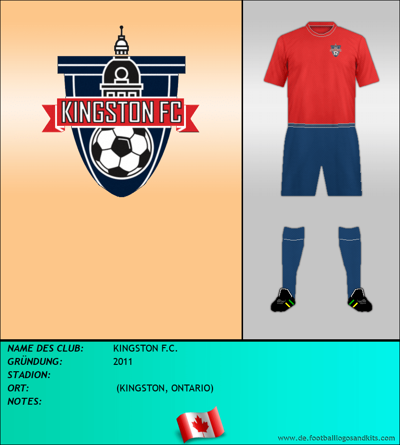 Logo KINGSTON F.C.