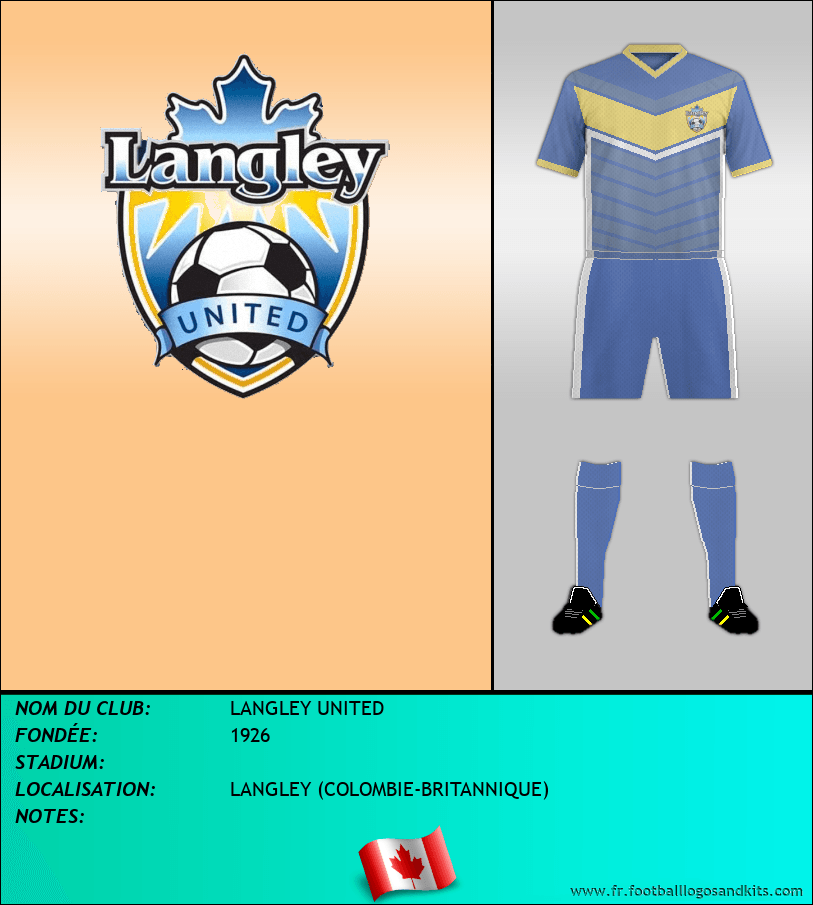 Logo de LANGLEY UNITED