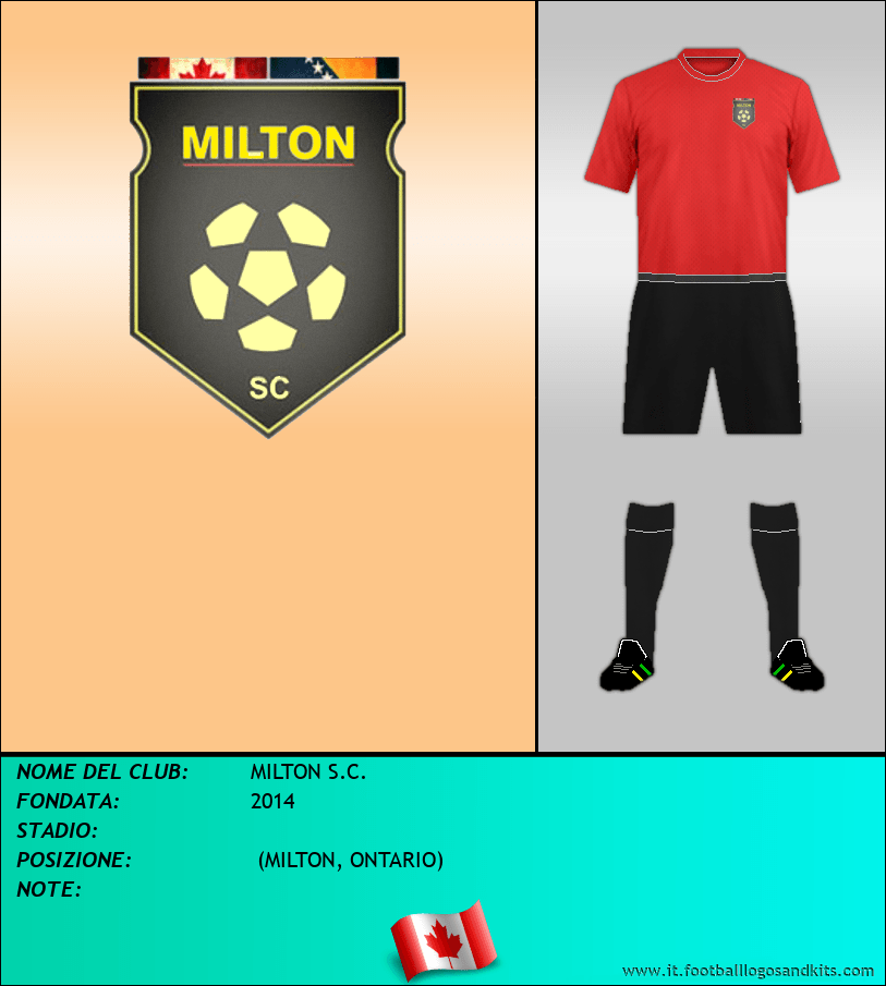 Logo di MILTON S.C.