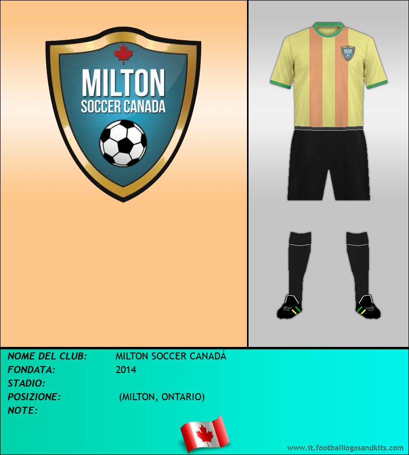 Logo di MILTON SOCCER CANADÁ