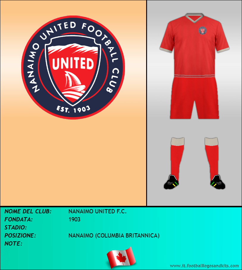 Logo di NANAIMO UNITED F.C.