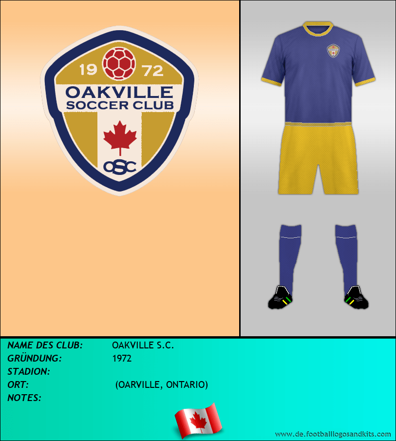 Logo OAKVILLE S.C.