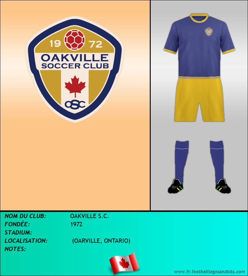 Logo de OAKVILLE S.C.