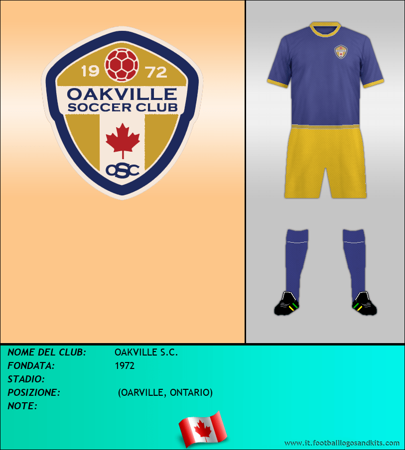 Logo di OAKVILLE S.C.