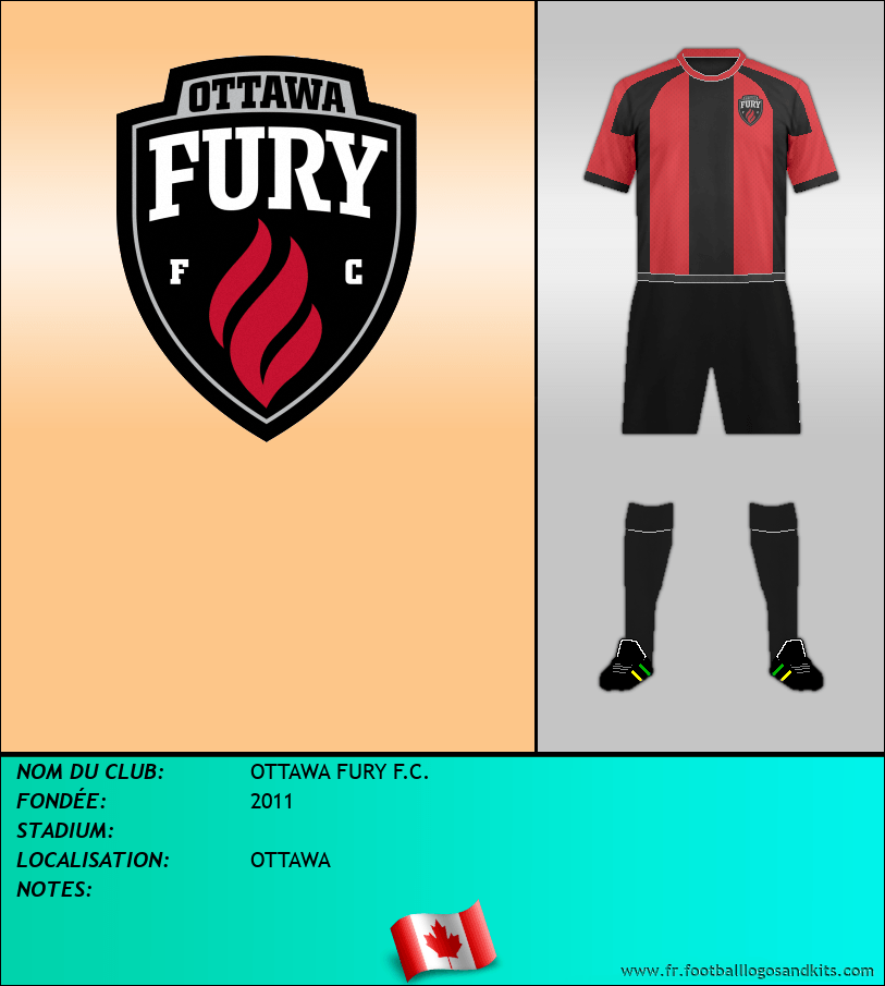 Logo de OTTAWA FURY F.C.