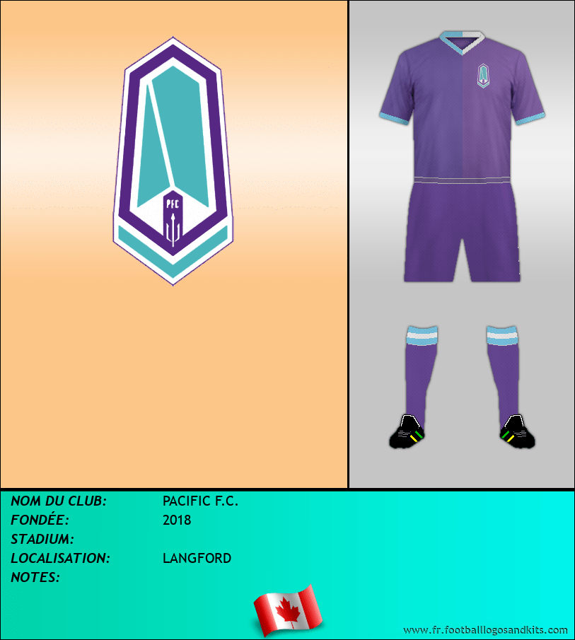 Logo de PACIFIC F.C.