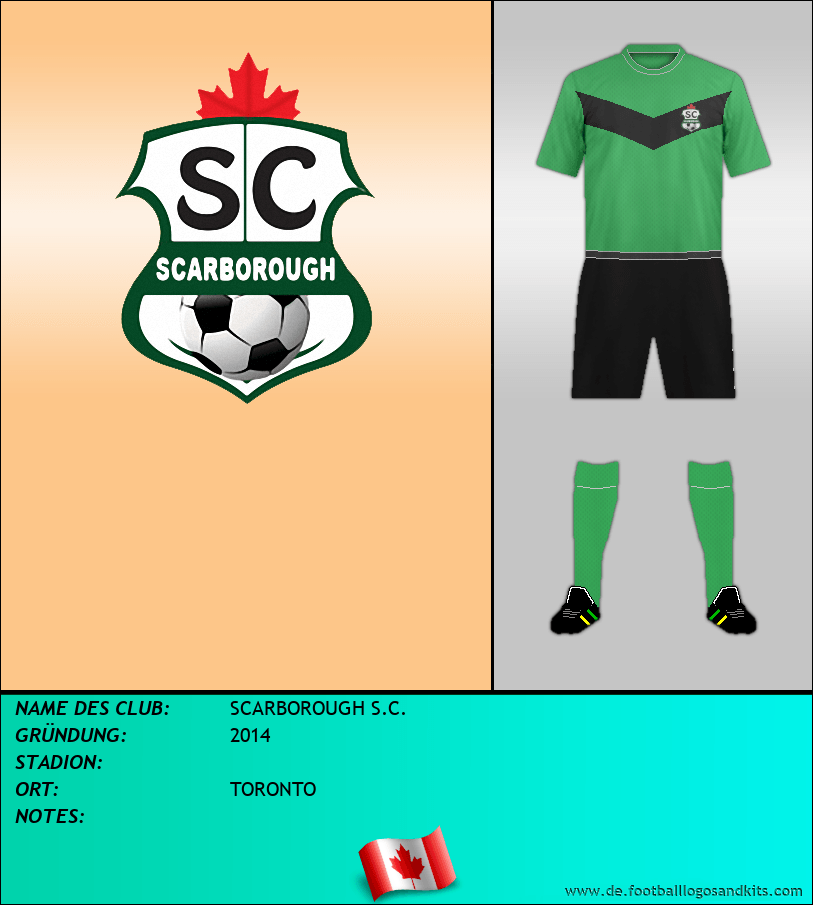 Logo SCARBOROUGH S.C.