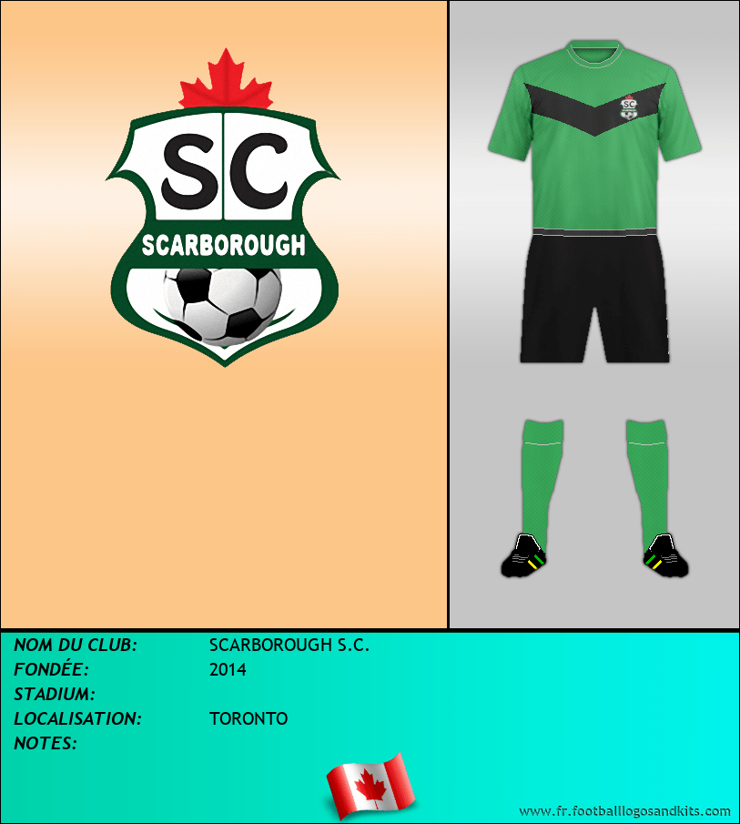 Logo de SCARBOROUGH S.C.