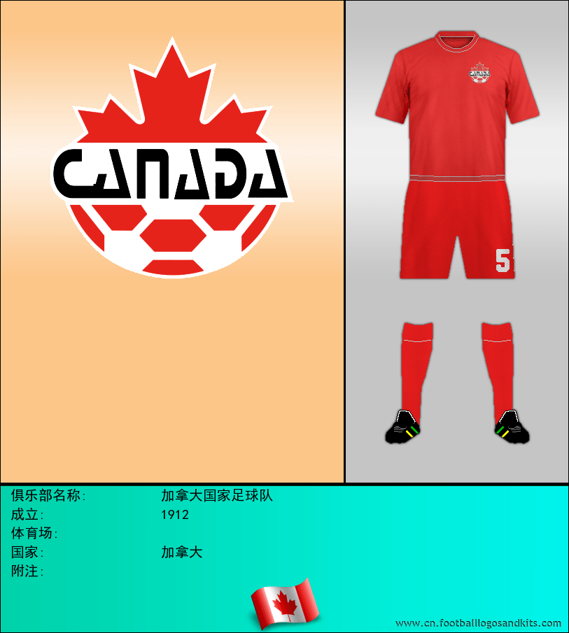 标志加拿大国家足球队