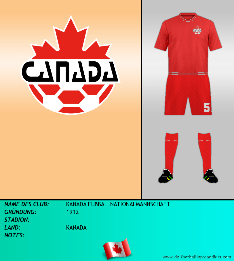 Logo SELECCIÓN DE CANADÁ