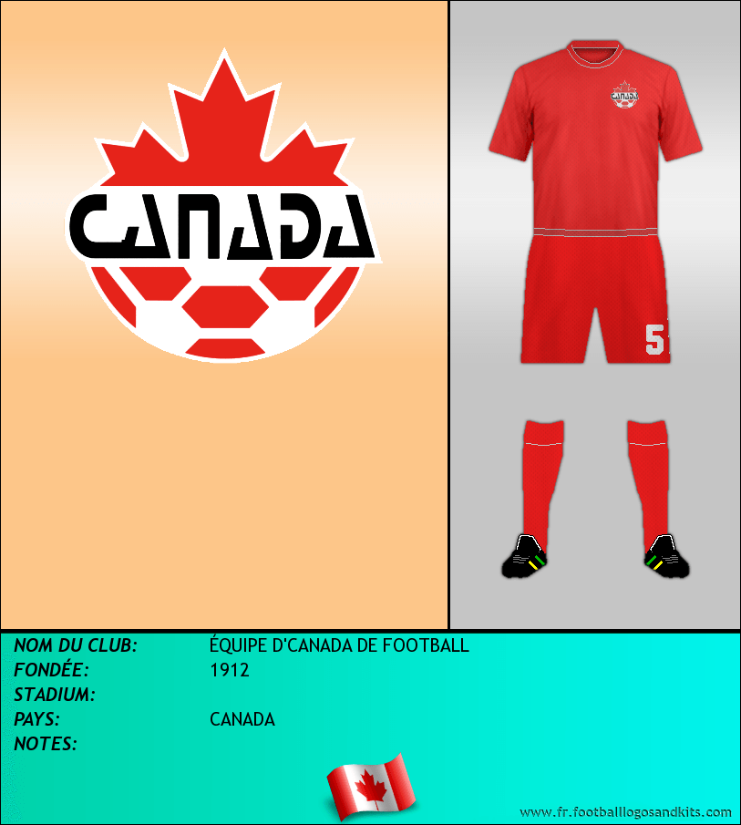 Logo de SELECCIÓN DE CANADÁ