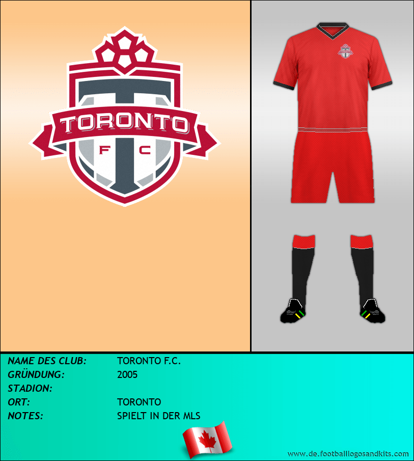 Logo TORONTO F.C.