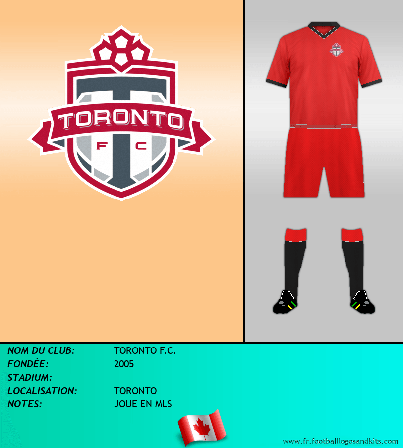 Logo de TORONTO F.C.