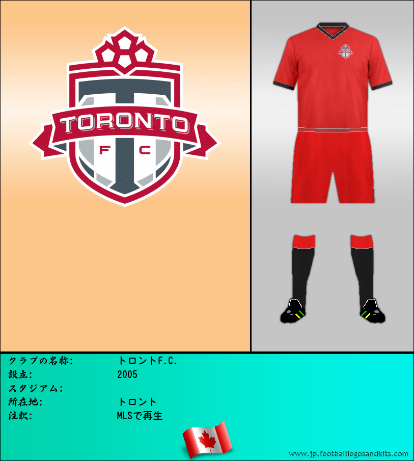 のロゴトロントF.C.