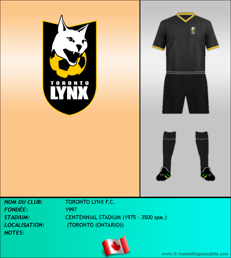 Logo de TORONTO LYNX F.C.