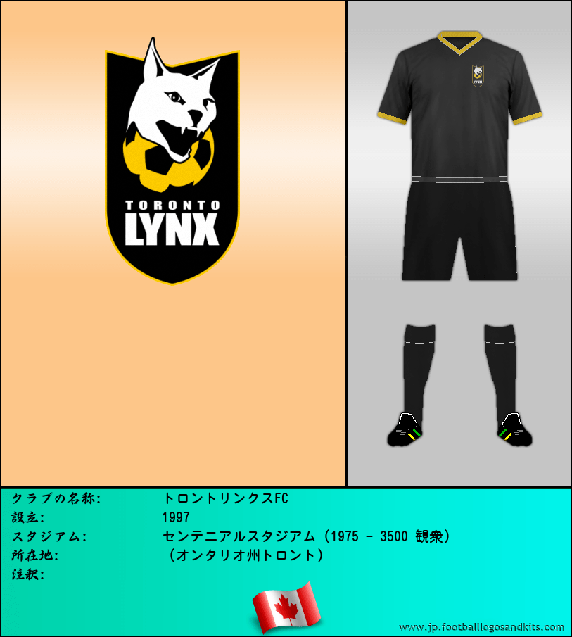 のロゴトロントリンクスFC