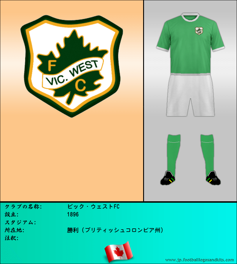 のロゴビック・ウェストFC