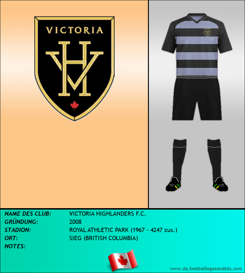 Logo VICTORIA HIGHLANDERS F.C.