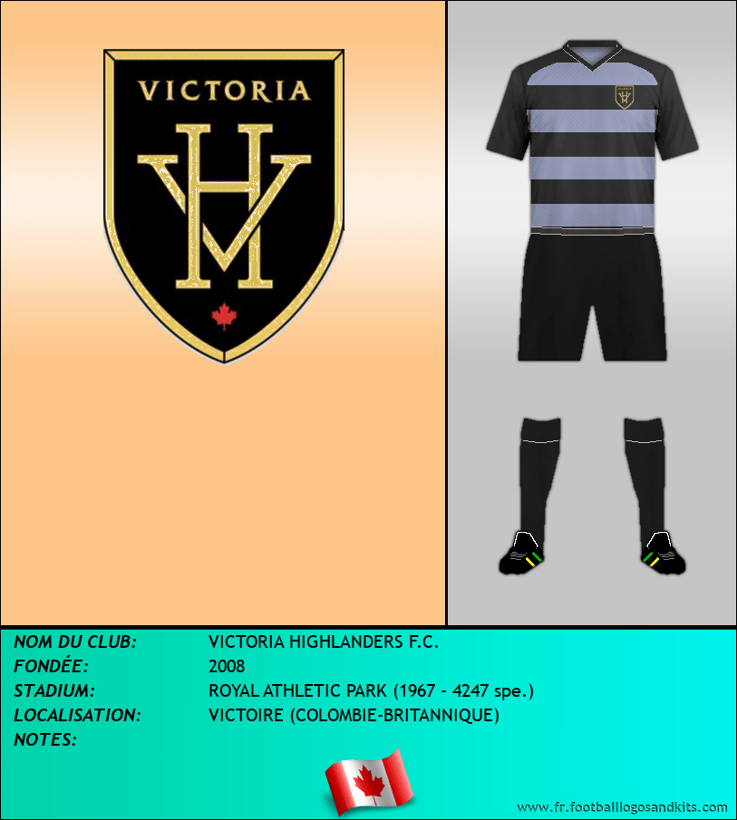 Logo de VICTORIA HIGHLANDERS F.C.