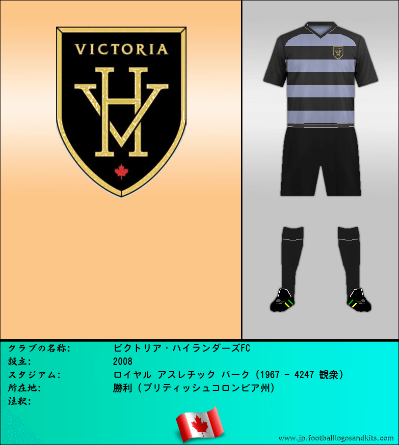のロゴビクトリア・ハイランダーズFC