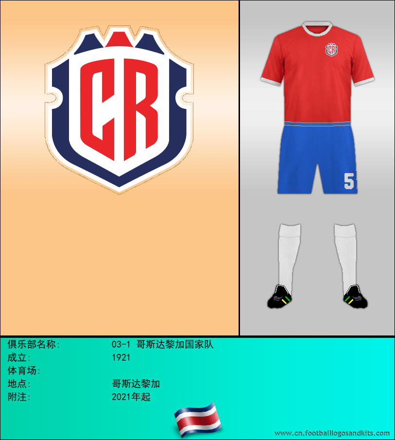 标志03-1 哥斯达黎加国家队