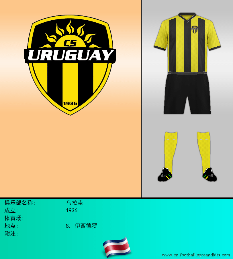 标志乌拉圭